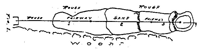 An initial Tillinghast version of Pine Valleys 7th with his insertion of the Sahara bunker complex to Harry Colts original hole.